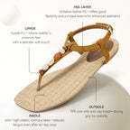 BOSTANTEN Lucky Sandal Flat Jepit Wanita Korea Premium Pesta kekinian