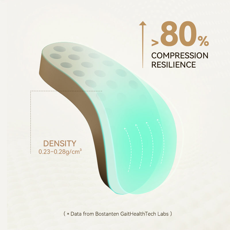 [Cindy Shoes] BOSTANTEN Sneakers Sepatu Mules Slip On Wanita Anti Slip Casual